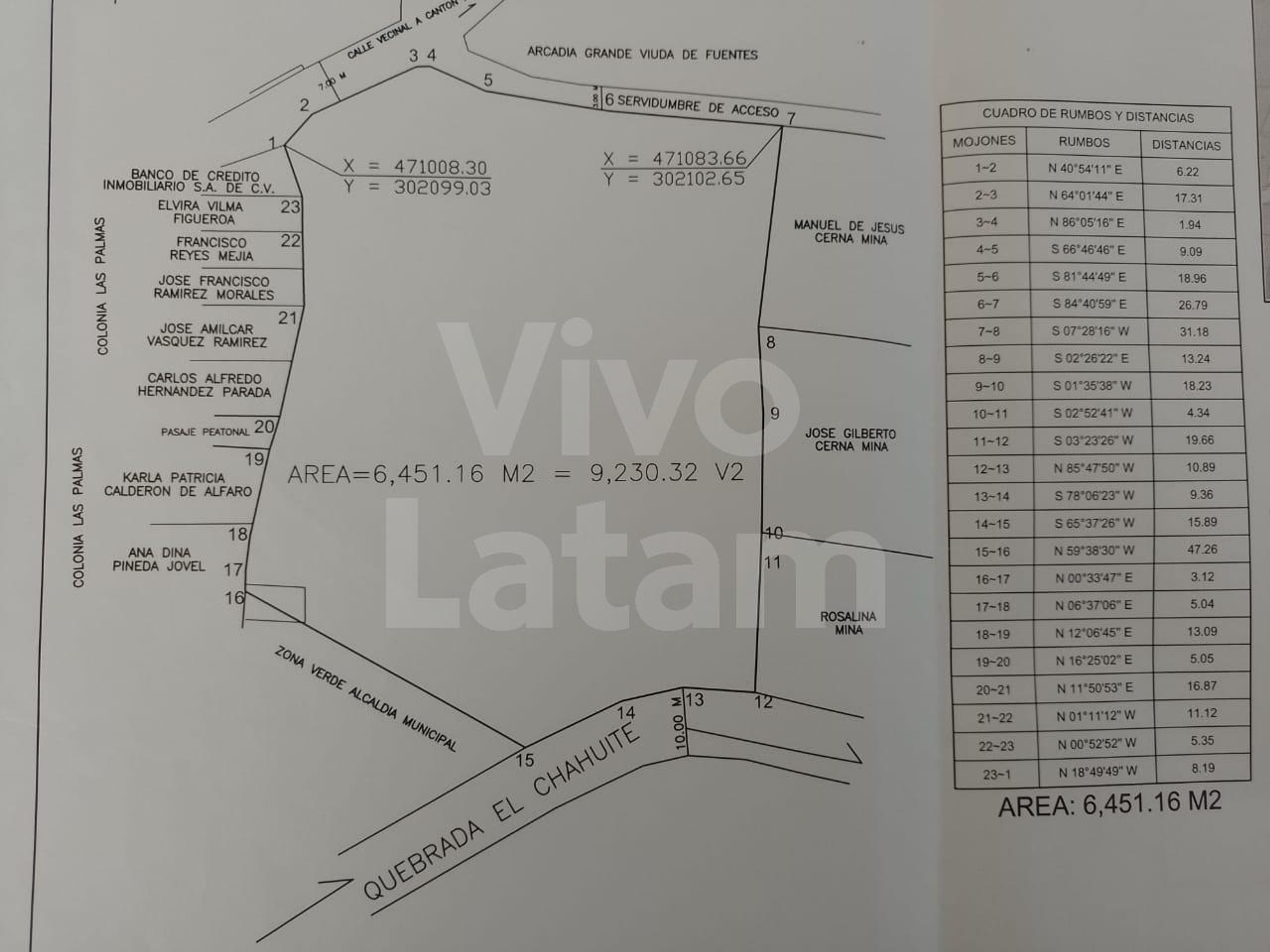 Land for sale in Quezaltepeque
